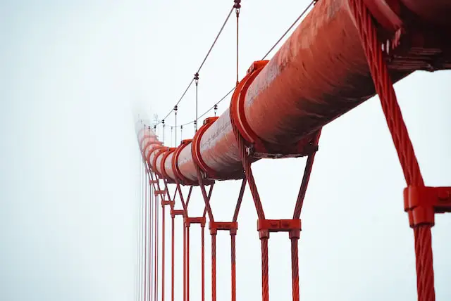 Conflict of Interest and CRS - The Case of Oil Companies 1 Conflict of interest